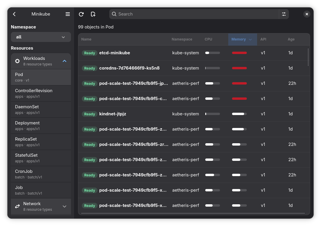 Aetheris showing a Kubernetes resource overview with a responsive table layout.