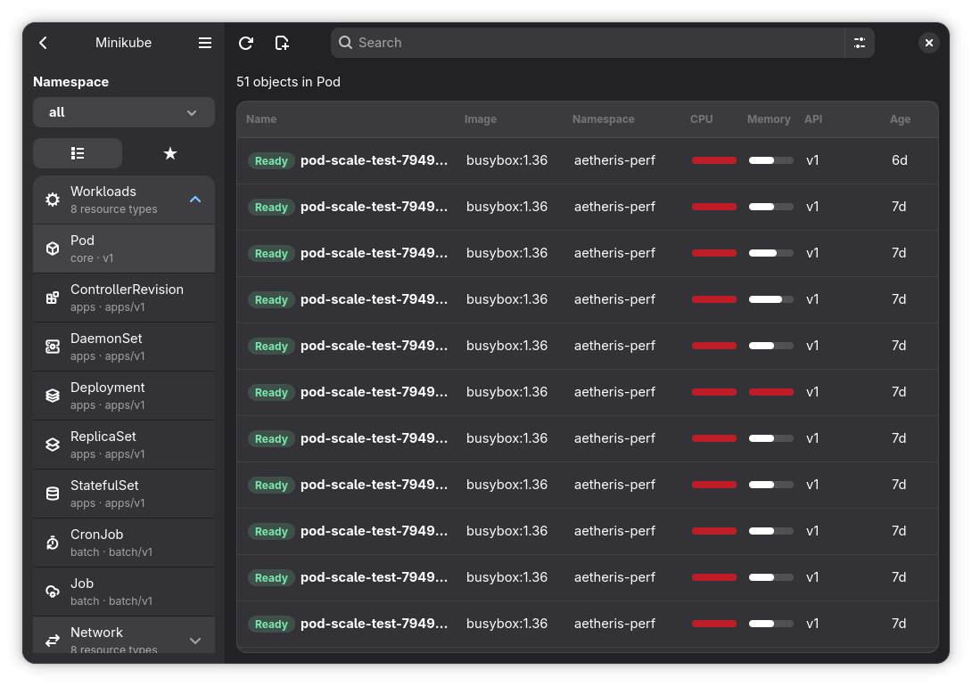 Aetheris 1.4.0 resource browser with cached objects and status/column filters.