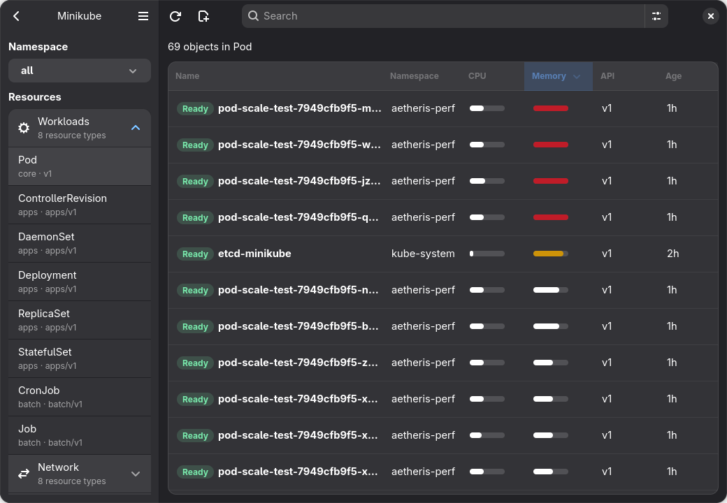 Resource browser